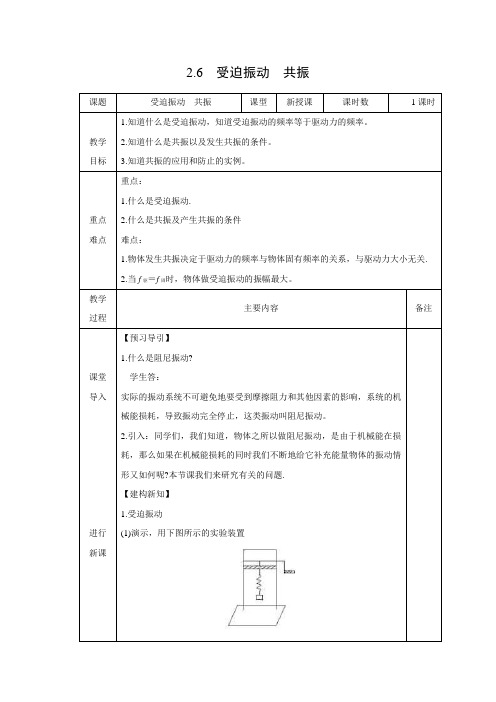 教学设计2：2.6　受迫振动　共振