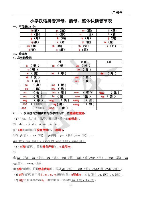 小学汉语拼音声母、韵母、整体认读音节表