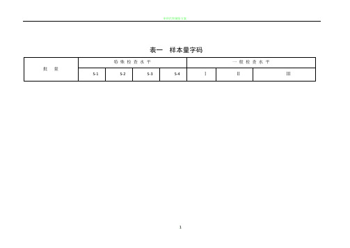 国标抽样计划标准GB2828