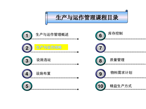 运营管理战略课件