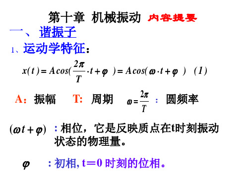 振动与波动习题课修