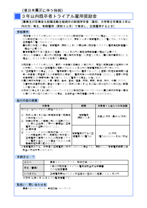 《东日本震灾に伴う特例》 3年以内既卒者トライアル雇用奨励金