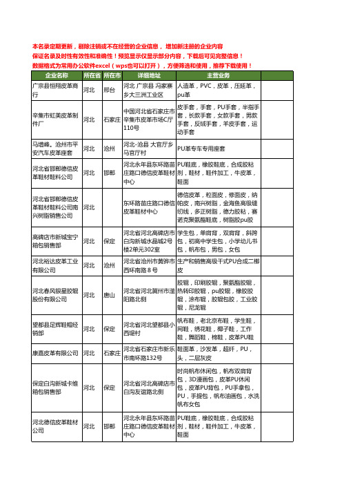 新版河北省PU皮革工商企业公司商家名录名单联系方式大全42家