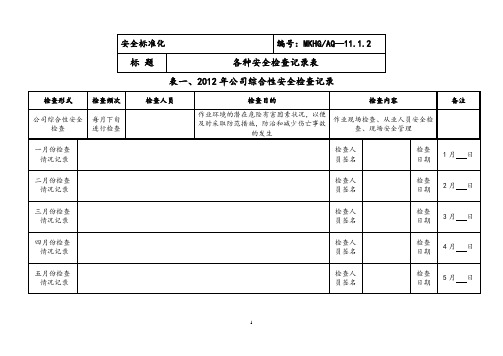 各种安全检查记录表(全面)