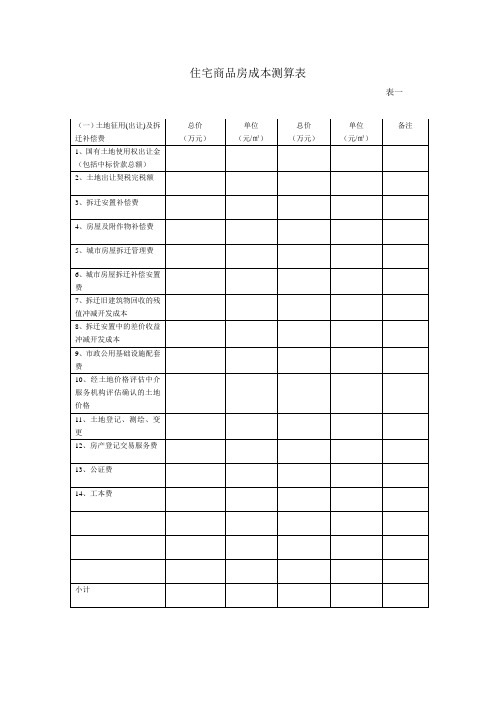 住宅商品房成本测算表