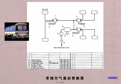 空气悬架系统WABCO