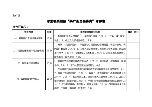 市直机关创建“共产党员先锋岗”考评表