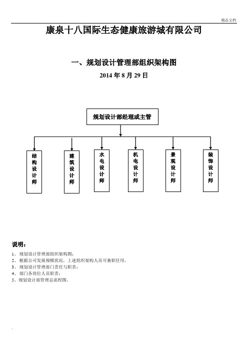 规划设计部架构职责