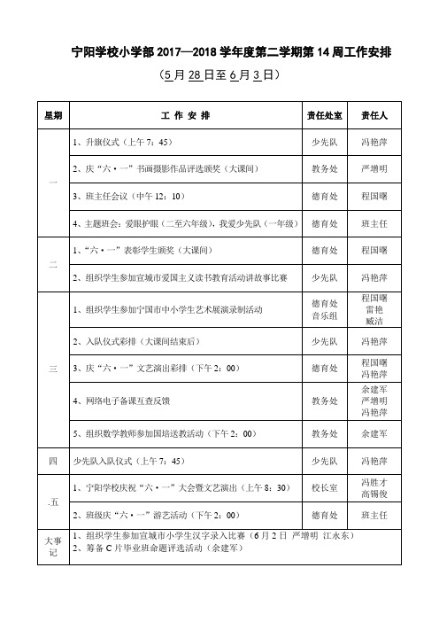 宁阳学校小学部20172018学第二学期第14周工作安排