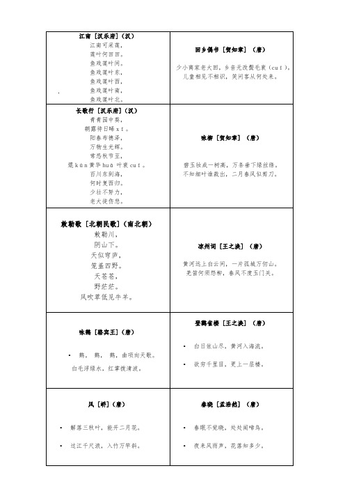 小学生必背75首古诗(卡片自制版)