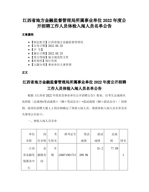 江西省地方金融监督管理局所属事业单位2022年度公开招聘工作人员体检入闱人员名单公告