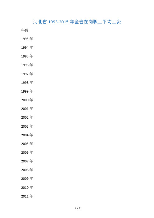 河北省1993-2015年全省在岗职工平均工资