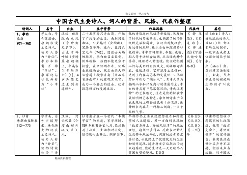 我国古代主要诗人、词人的背景、风格、代表作整理