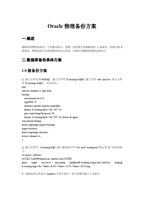 oracle 11g数据库rman物理备份方案