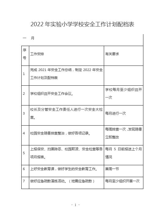 2022年实验小学学校安全工作计划配档表