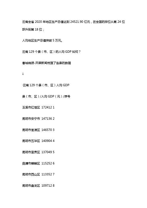 2020年云南省哪个区域人均可支配收入最高