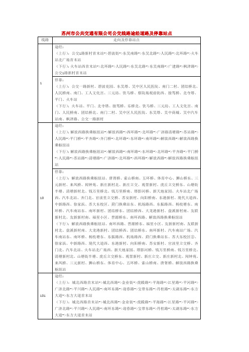 苏州市公共交通有限公司公交线路途经道路及停靠站点