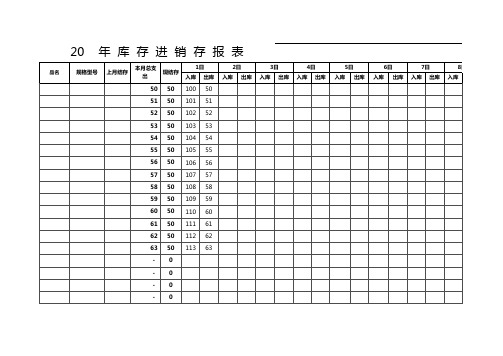 月度进销存明细表