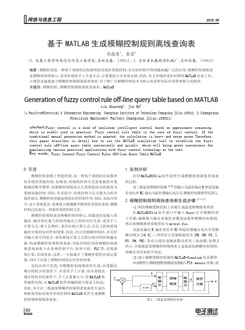 基于MATLAB生成模糊控制规则离线查询表