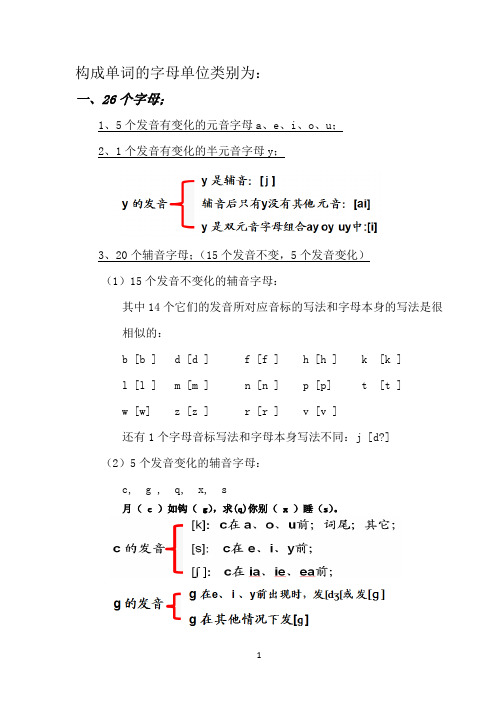 英语自然拼读(简洁全面)总结汇总