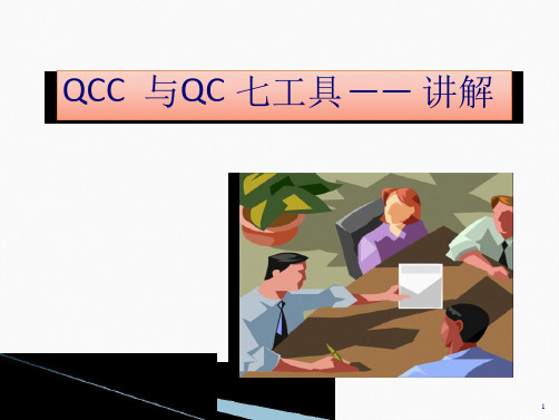 QCC及QC工具