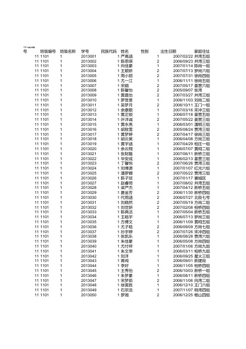 襄州区黄龙镇中心小学体测模版