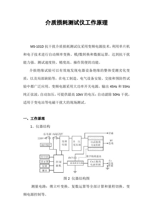 介质损耗测试仪工作原理