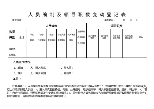 人员编制及领导职数变动登记表