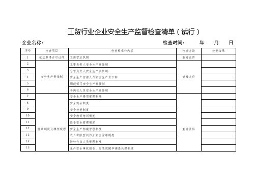 工贸行业企业安全生产监督检查清单(试行)