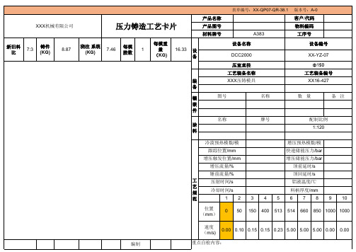 压铸工艺卡片