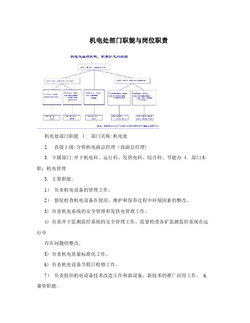 机电处部门职能与岗位职责