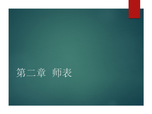 教师礼仪规范PPT第二章 师表