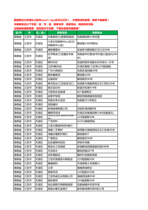 2020新版海南省三亚市天涯区建材工商企业公司商家名录名单联系电话号码地址大全147家