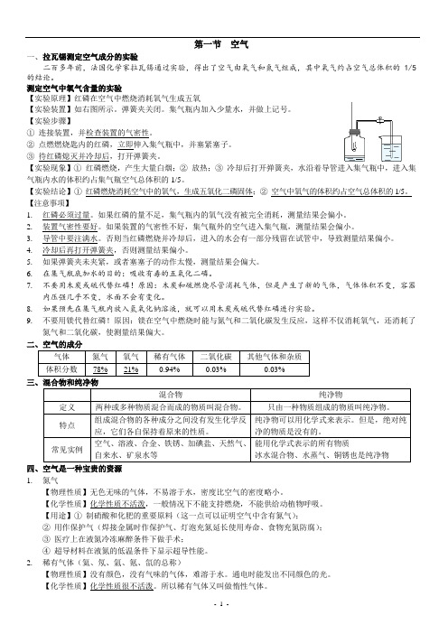 空气及其成分的用途