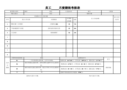 员工月度绩效考核表
