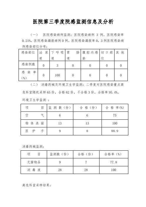 医院第三季度院感监测信息及分析