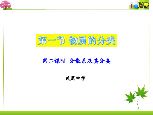 第一章第一节 (第2课时) 分散系及其分类 课件高一化学人教版必修第一册
