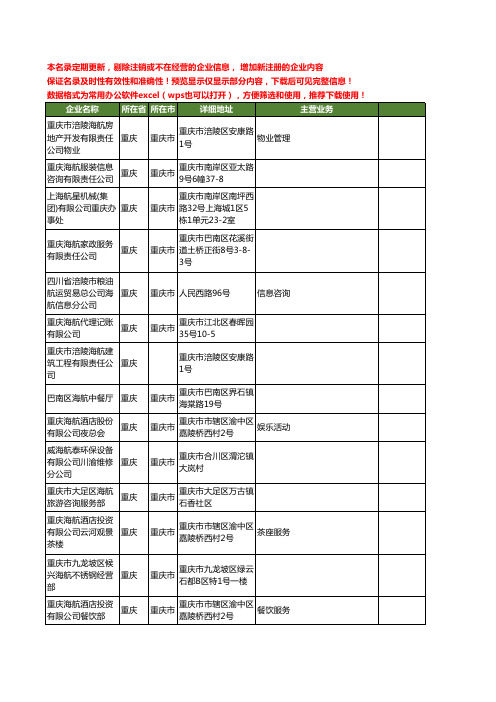 新版重庆市海航工商企业公司商家名录名单联系方式大全39家