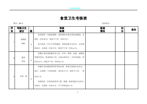 食堂卫生考核表