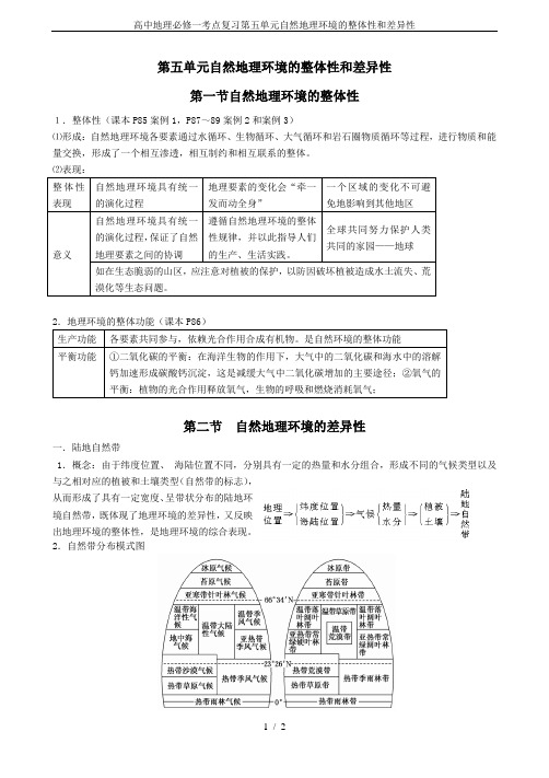 高中地理必修一考点复习第五单元自然地理环境的整体性和差异性