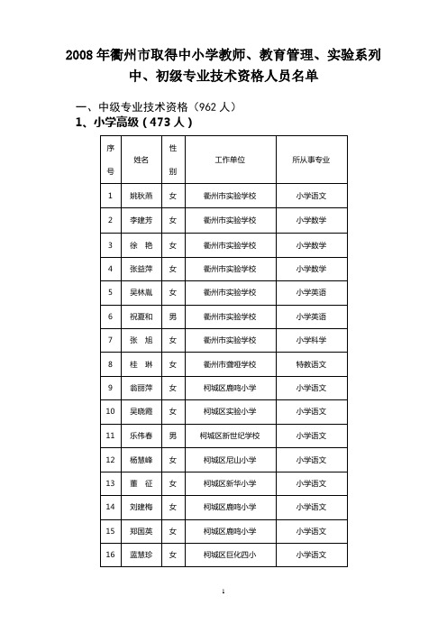 2008年衢州市取得中小学教师