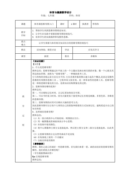 C1跨学科学习活动设计思维导图教学设计