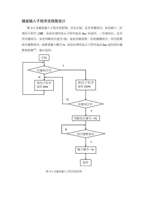 键盘输入子程序流程图设计