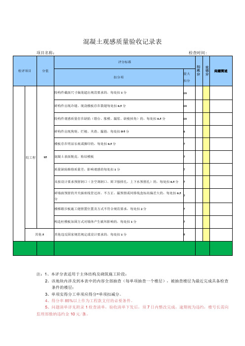 混凝土观感质量验收记录表