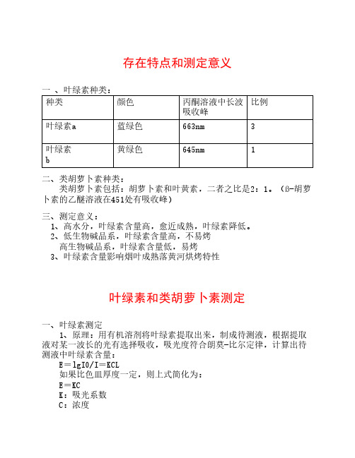 烟叶中叶绿素和类胡萝卜素的测定