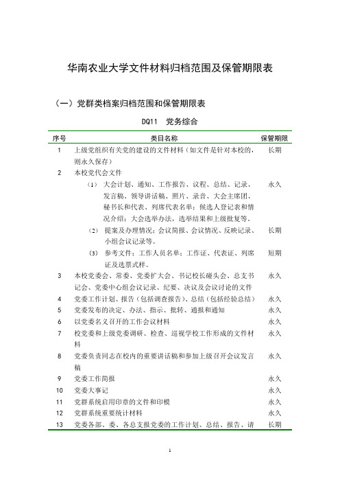 华南农业大学文件材料归档范围及保管期限表