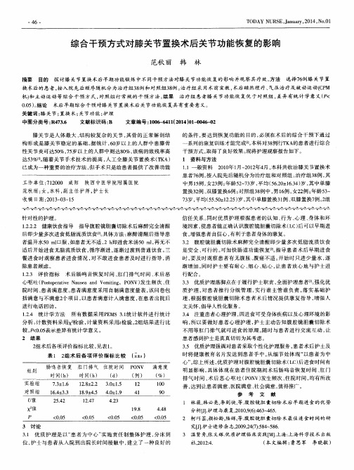 综合干预方式对膝关节置换术后关节功能恢复的影响