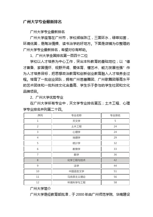 广州大学专业最新排名