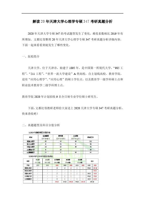 20年天津大学心理学专硕考研真题分析