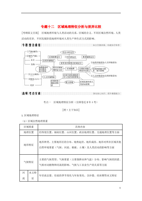 2019版高考地理二轮复习 第二部分 专题通关攻略 专题十二 区域地理特征分析与差异比较学案